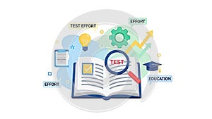 Educational Concepts of Testing and Learning