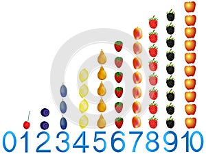 Educational games for children, table for counting from zero to ten.