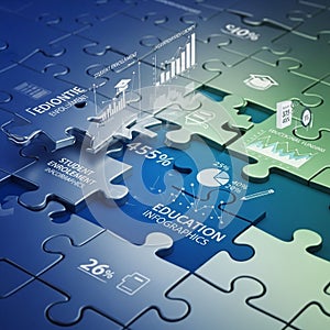 With educational infographics including graphs, statistics, and