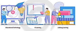 Educational technology, e-learning, lifelong learning concept with character. Business knowledge abstract vector illustration set