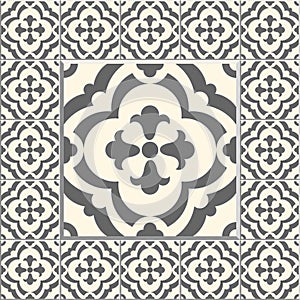 Edwardian Floor Tiles patern