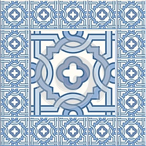 Edwardian Floor Tiles patern