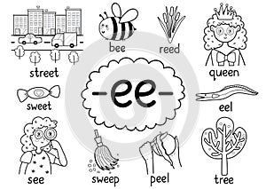 Ee digraph spelling rule black and white educational poster for kids