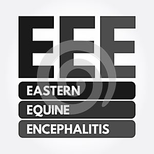 EEE - Eastern Equine Encephalitis acronym, medical concept background photo