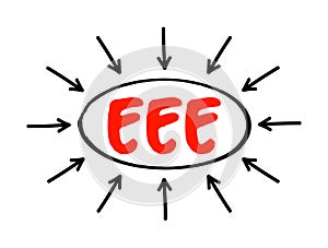 EEE Eastern Equine Encephalitis - rare disease that is caused by a virus spread by infected mosquitoes, acronym text with arrows