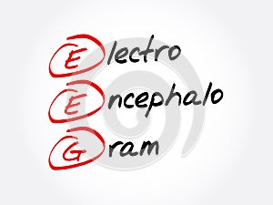 EEG - electroencephalogram acronym