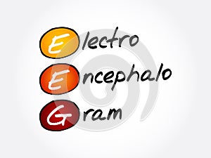 EEG - electroencephalogram acronym, concept background