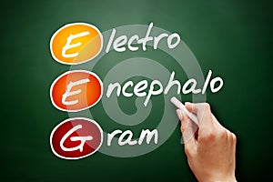 EEG - electroencephalogram acronym, concept on blackboard