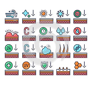 Effect on the skin color line icons set. Human skin layers. Outline pictogram for web page, mobile app, promo.