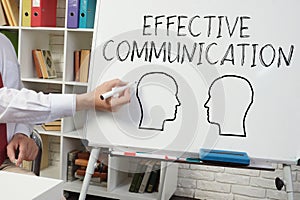 Effective communication is shown using the text