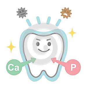 Effects of fluoride on teeth