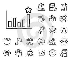 Efficacy line icon. Business chart sign. Salaryman, gender equality and alert bell. Vector