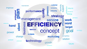 Efficiency concept business management quality strategy technology performance success professional efficient animated