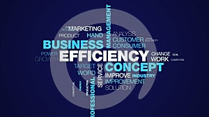 Efficiency concept business management quality strategy technology performance success professional efficient animated