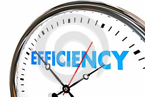 Efficiency Productivity Clock Word Work Results