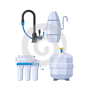 Efficient Osmosis Water Filter That Purifies And Cleanses Water By Utilizing Osmotic Pressure To Remove Impurities