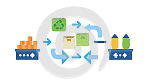 Efficient Workflow Management, process optimization data flow, vector design Generative AI