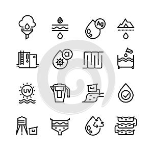 Effluent water treatment. Water purification linear vector icons