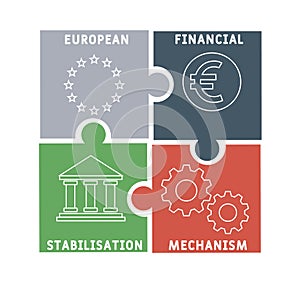 EFSM - european financial stabilisation mechanism acronym  business concept background.