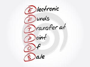 EFTPOS - Electronic Funds Transfer at Point of Sale acronym, business concept background