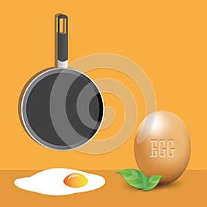Egg and frypan