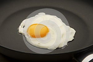 Egg in the pan