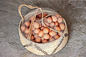 Eggs basket