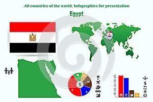 Egypt. All countries of the world. Infographics for presentation. Set of vectors