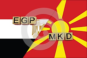 Egypt and Macedonia currencies codes on national flags background