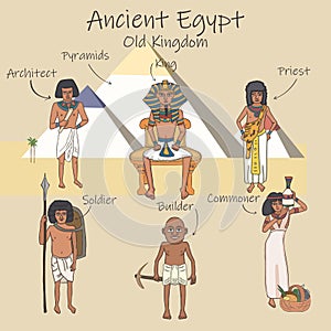 Egyptian old kingdom cartoon set