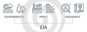 EIA vector infographic in minimal outline style