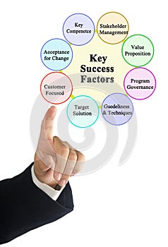 Eight Key Success Factors