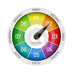 Eight steps cycle design element