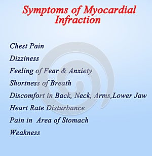 Symptoms of Myocardial Infraction