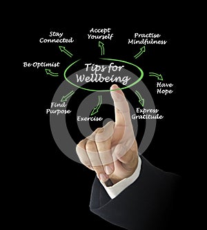 Tips for Well Being