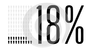 Eighteen percent people chart graphic, 17 percentage vector diagram