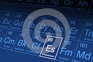 Einsteinium on periodic table of the elements, with element symbol Es