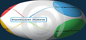 Eisenhower matrix. Business tool. Need to manage my time and my priorities in order to become more efficient