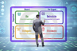 Eisenhower matrix helping to prioritize important tasks