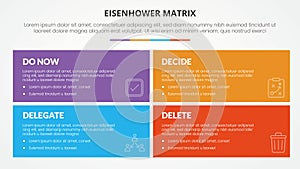 eisenhower matrix template infographic concept for slide presentation with big rectangle box matrix with 4 point list with flat