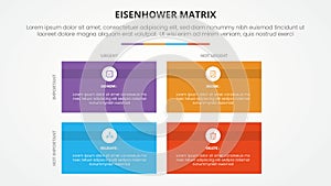 eisenhower matrix template infographic concept for slide presentation with rectangle box with circle badge with 4 point list with