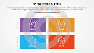 eisenhower matrix template infographic concept for slide presentation with rectangle box matrix quadrant with 4 point list with