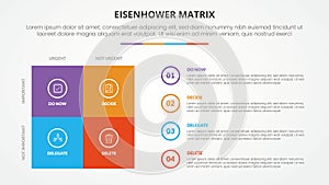 eisenhower matrix template infographic concept for slide presentation with square matrix quadrant with circle outline text with 4