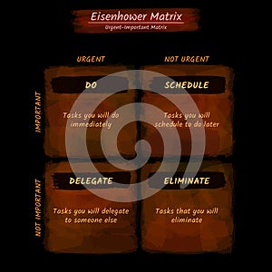 Eisenhower Matrix water color style, urgent important matrix, Prioritize task, Task Management, Project Management