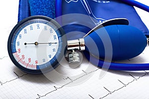 Ekg blood pressure heart examination