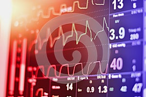 EKG monitor in intra aortic balloon pump machine in icu on blur background.