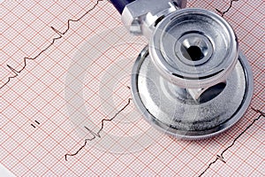 EKG and stethoscope