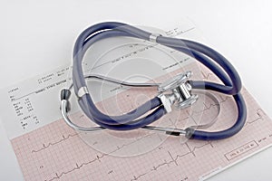 EKG and stethoscope