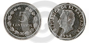 El Salvador currency