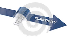 Elasticity over rigidity